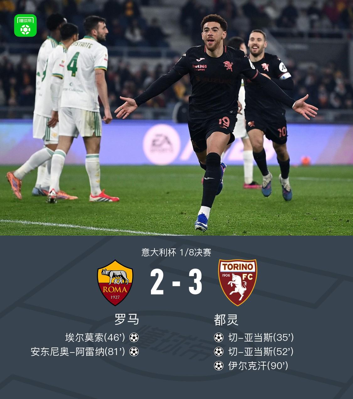 意大利杯都灵3-2罗马晋级八强，切-亚当斯双响，伊尔克汗绝杀